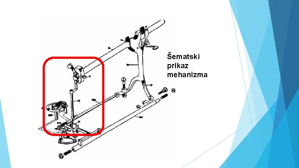 Šematski prikaz mehanizma 