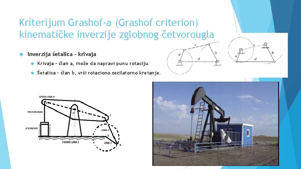 Kriterijum Grashof-a (Grashof criterion) kinematičke inverzije zglobnog četvorougla Inverzija šetalica - krivaja Krivaja –