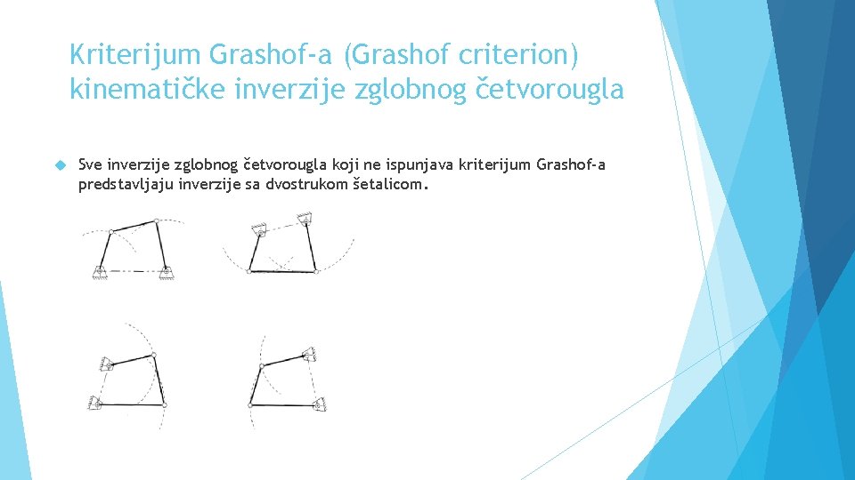 Kriterijum Grashof-a (Grashof criterion) kinematičke inverzije zglobnog četvorougla Sve inverzije zglobnog četvorougla koji ne