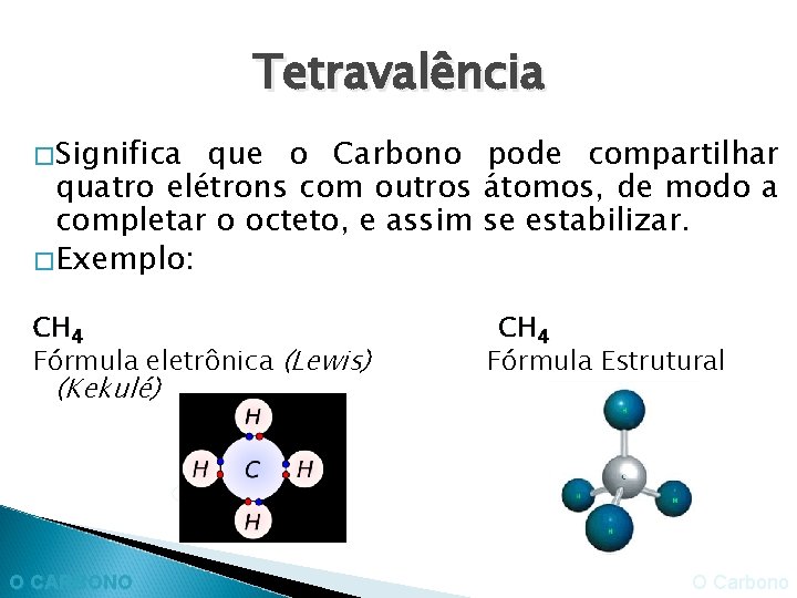 Tetravalência � Significa que o Carbono pode compartilhar quatro elétrons com outros átomos, de