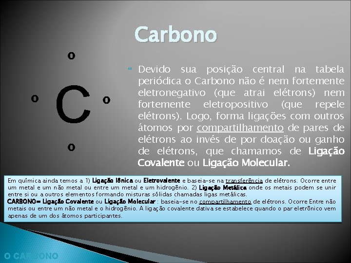 Carbono Devido sua posição central na tabela periódica o Carbono não é nem fortemente