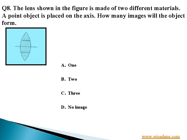 Q 8. The lens shown in the figure is made of two different materials.