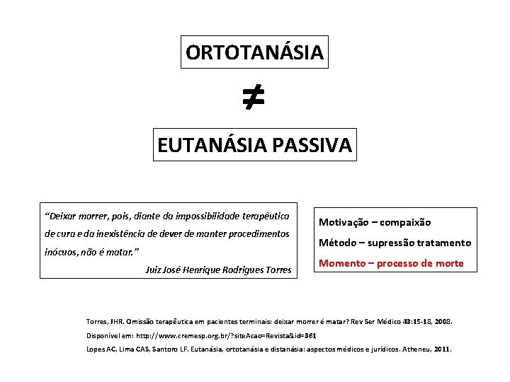 ORTOTANÁSIA ≠ EUTANÁSIA PASSIVA “Deixar morrer, pois, diante da impossibilidade terapêutica de cura e