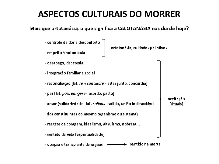 ASPECTOS CULTURAIS DO MORRER Mais que ortotanásia, o que significa a CALOTANÁSIA nos dia