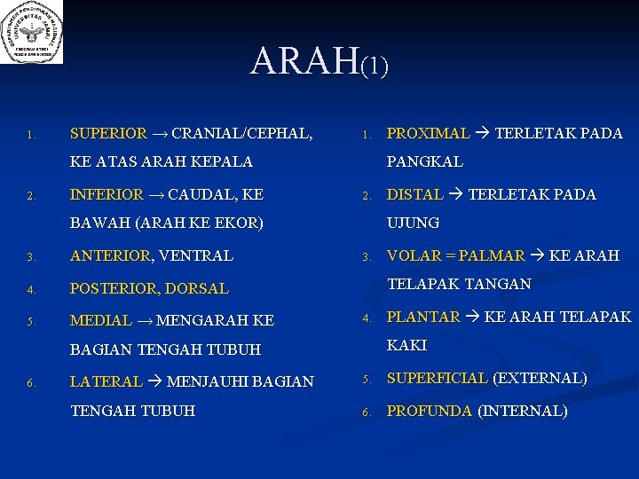 ARAH(1) 1. SUPERIOR → CRANIAL/CEPHAL, 1. KE ATAS ARAH KEPALA 2. INFERIOR → CAUDAL,