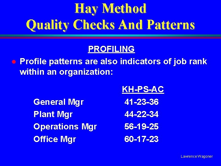 Hay Method Quality Checks And Patterns l PROFILING Profile patterns are also indicators of
