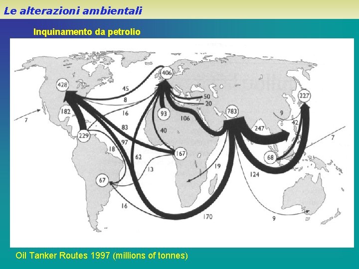 Le alterazioni ambientali Inquinamento da petrolio Oil Tanker Routes 1997 (millions of tonnes) 
