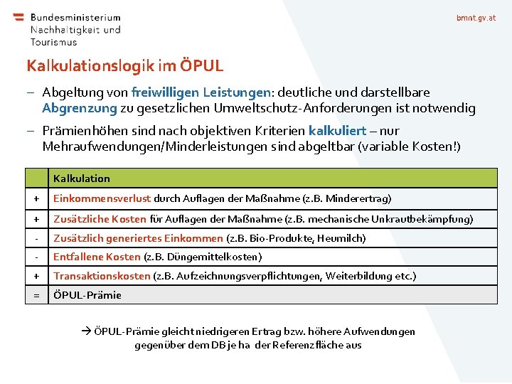 bmnt. gv. at Kalkulationslogik im ÖPUL - Abgeltung von freiwilligen Leistungen: deutliche und darstellbare