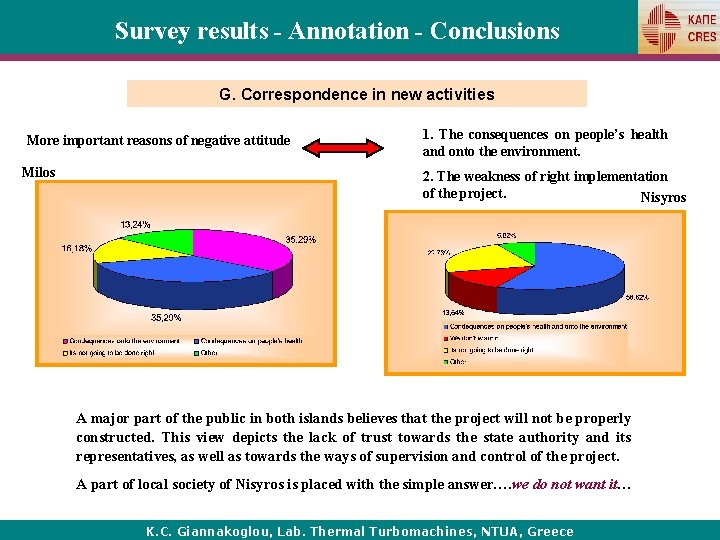 Survey results - Annotation - Conclusions G. Correspondence in new activities More important reasons