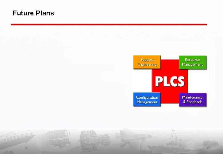 Future Plans 