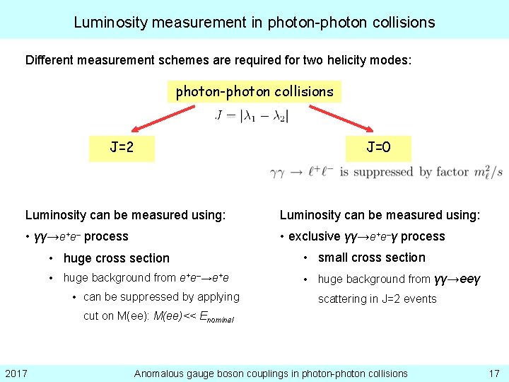 Luminosity measurement in photon-photon collisions Different measurement schemes are required for two helicity modes: