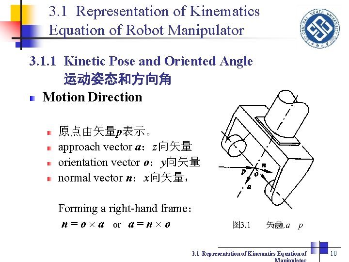 3. 1 Representation of Kinematics Equation of Robot Manipulator 3. 1. 1 Kinetic Pose