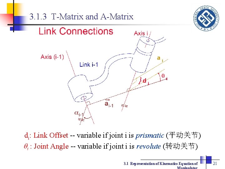 3. 1. 3 T-Matrix and A-Matrix di: Link Offset -- variable if joint i