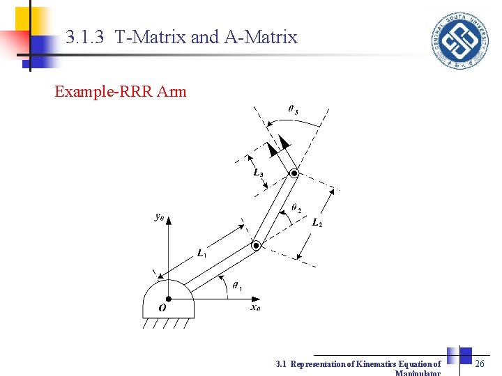 3. 1. 3 T-Matrix and A-Matrix Example-RRR Arm 3. 1 Representation of Kinematics Equation