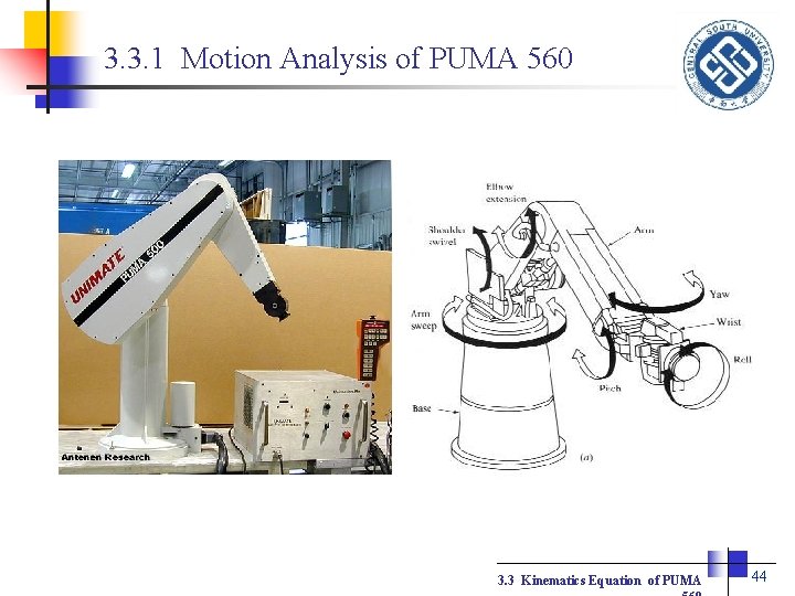 3. 3. 1 Motion Analysis of PUMA 560 3. 3 Kinematics Equation of PUMA