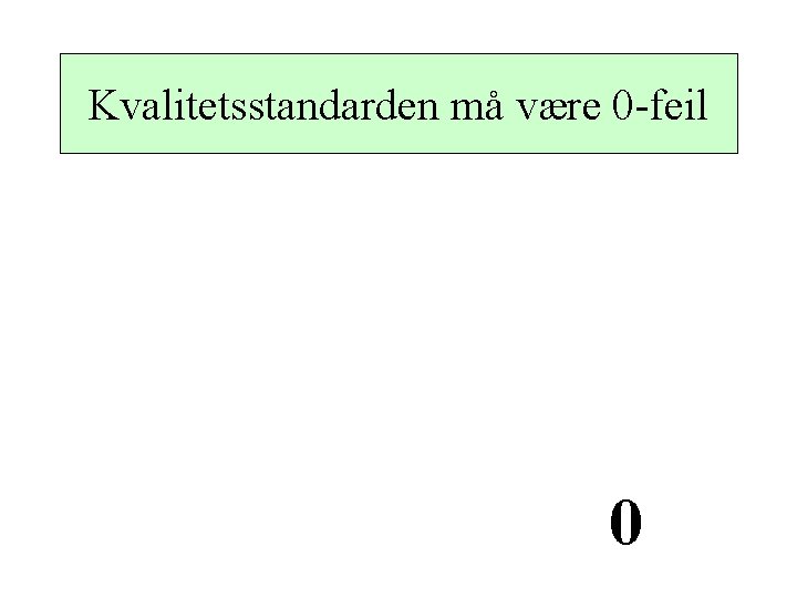 Kvalitetsstandarden må være 0 -feil 0 