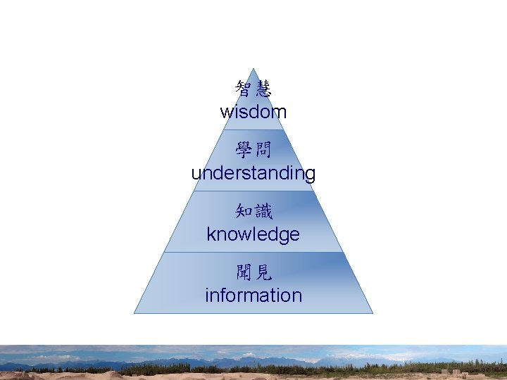 智慧 wisdom 學問 understanding 知識 knowledge 聞見 information 28 