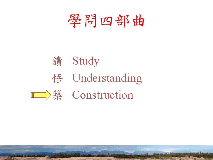 學問四部曲 讀 Study 悟 Understanding 築 Construction 56 