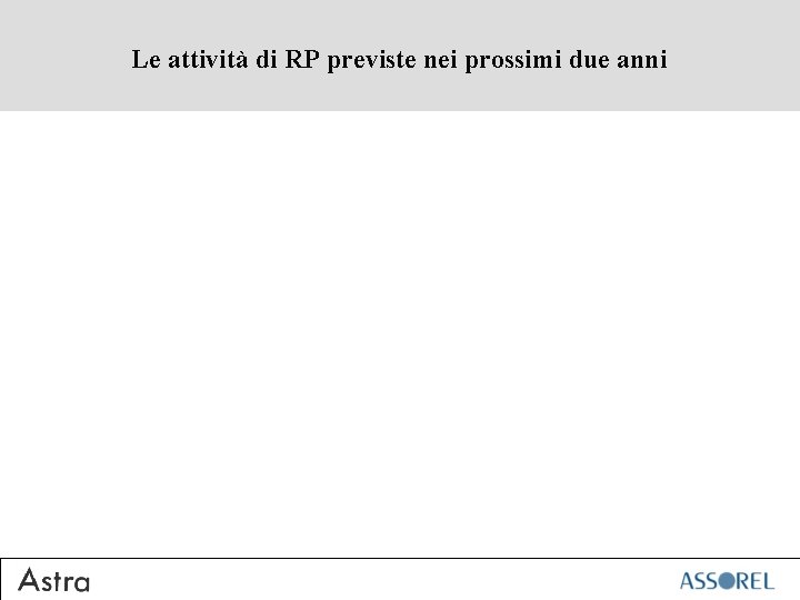 Le attività di RP previste nei prossimi due anni 