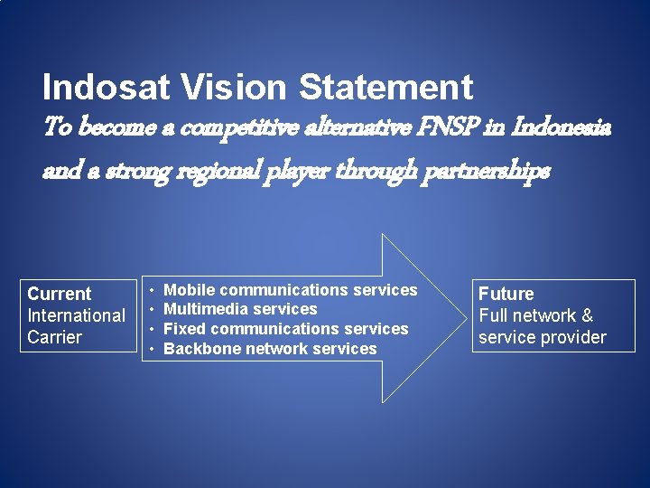 Indosat Vision Statement To become a competitive alternative FNSP in Indonesia and a strong