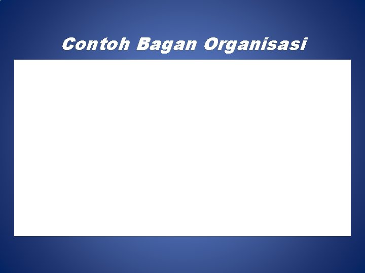 Contoh Bagan Organisasi 