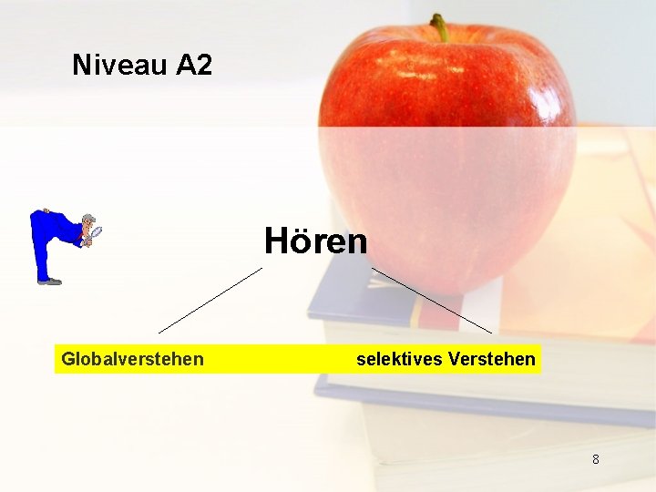 Niveau A 2 Hören Globalverstehen selektives Verstehen 8 