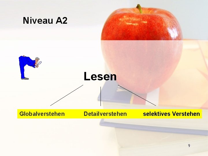 Niveau A 2 Lesen Globalverstehen Detailverstehen selektives Verstehen 9 