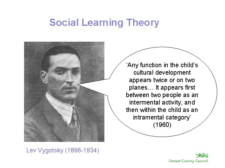 Social Learning Theory ‘Any function in the child’s cultural development appears twice or on