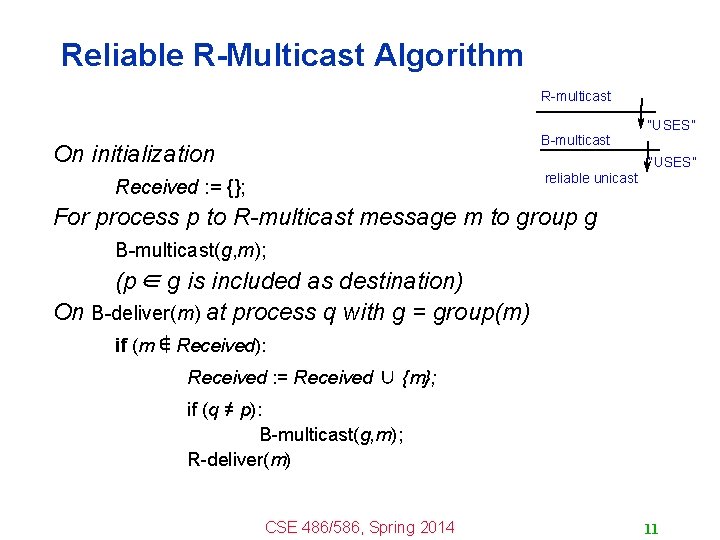 Reliable R-Multicast Algorithm R-multicast B-multicast On initialization “USES” reliable unicast Received : = {};