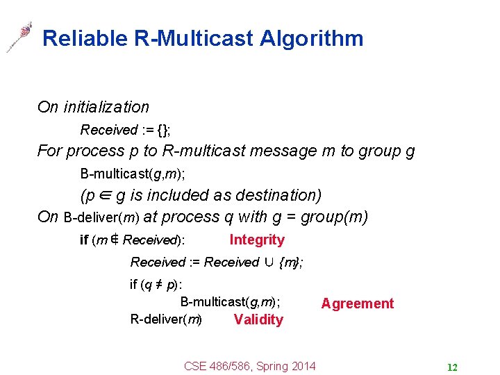 Reliable R-Multicast Algorithm On initialization Received : = {}; For process p to R-multicast