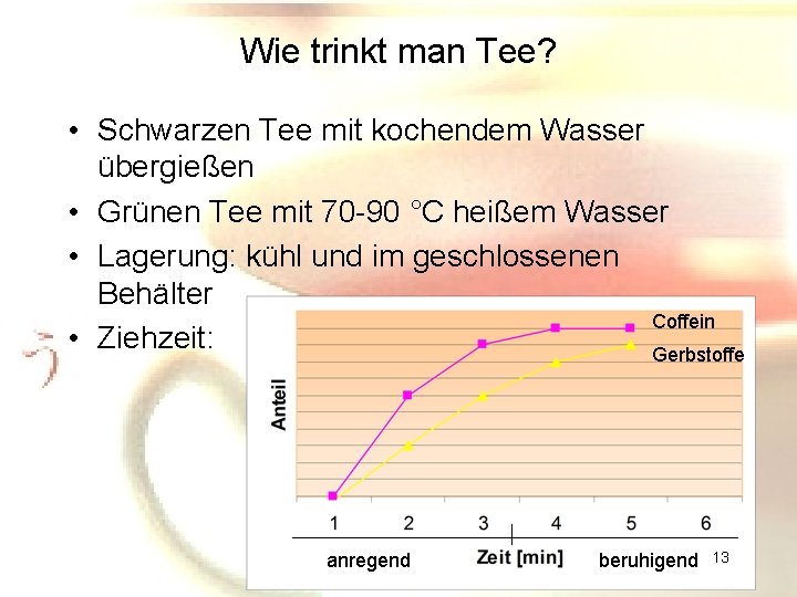 Wie trinkt man Tee? • Schwarzen Tee mit kochendem Wasser übergießen • Grünen Tee