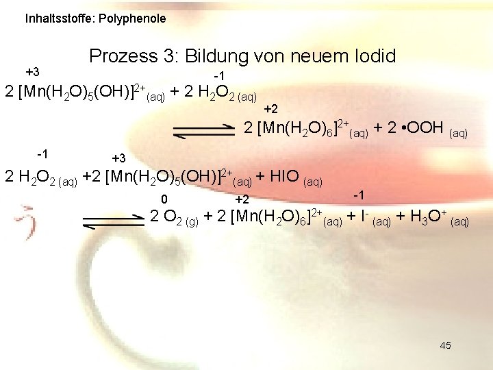 Inhaltsstoffe: Polyphenole +3 Prozess 3: Bildung von neuem Iodid -1 2 [Mn(H 2 O)5(OH)]2+(aq)