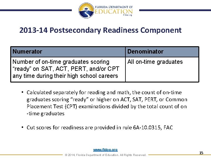 2013 -14 Postsecondary Readiness Component Numerator Denominator Number of on-time graduates scoring “ready” on