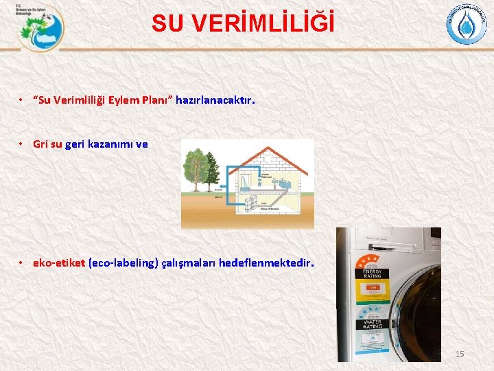 SU VERİMLİLİĞİ • “Su Verimliliği Eylem Planı” hazırlanacaktır. • Gri su geri kazanımı ve