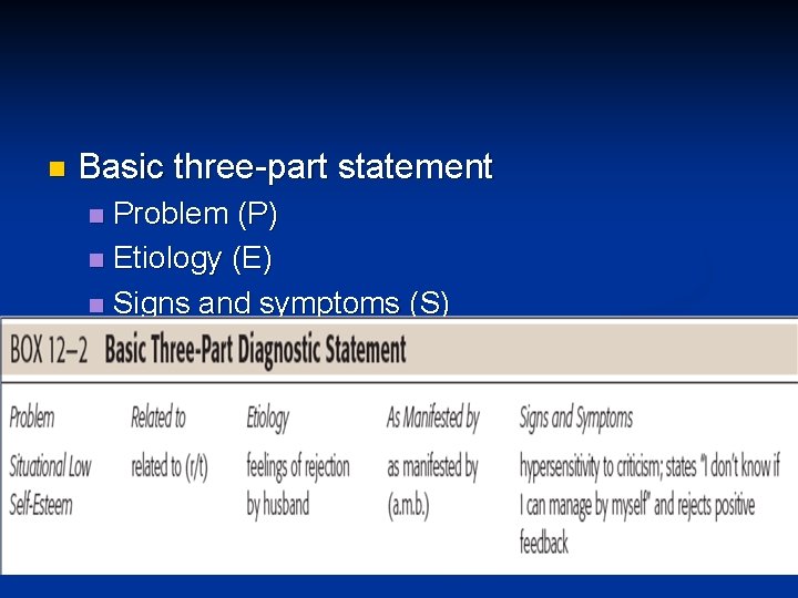 n Basic three-part statement Problem (P) n Etiology (E) n Signs and symptoms (S)