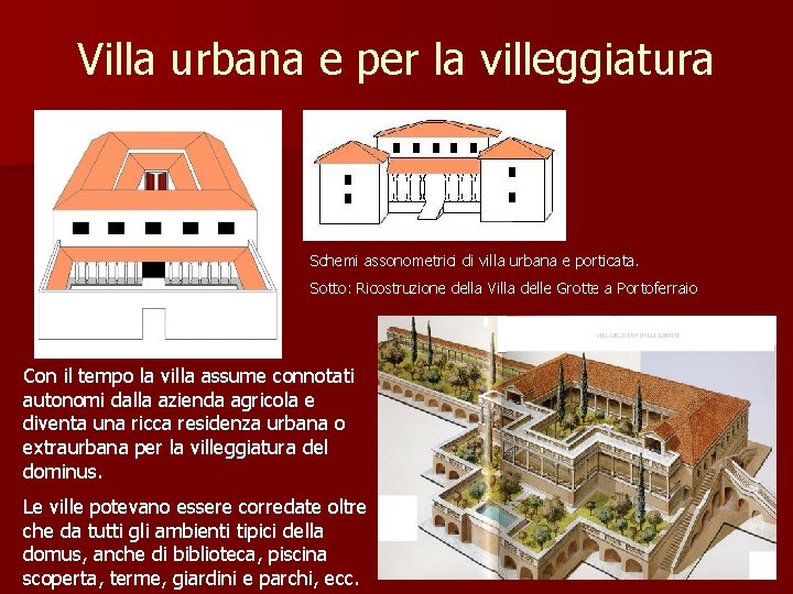 Villa urbana e per la villeggiatura Schemi assonometrici di villa urbana e porticata. Sotto: