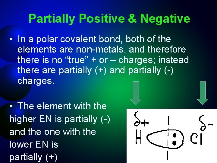 Partially Positive & Negative • In a polar covalent bond, both of the elements