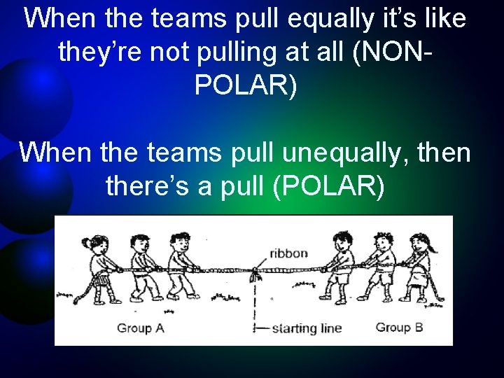 When the teams pull equally it’s like they’re not pulling at all (NONPOLAR) When