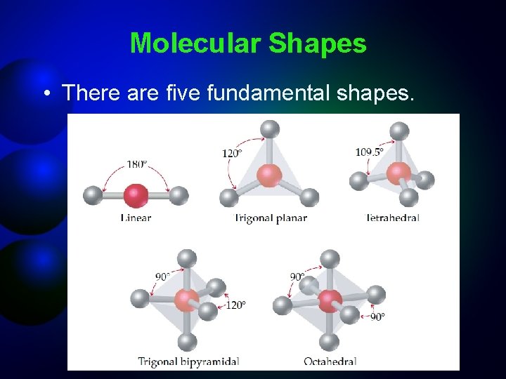 Molecular Shapes • There are five fundamental shapes. 