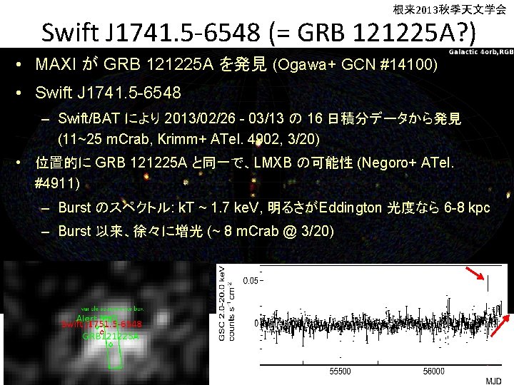 根来 2013秋季天文学会 Swift J 1741. 5 -6548 (= GRB 121225 A? ) • MAXI