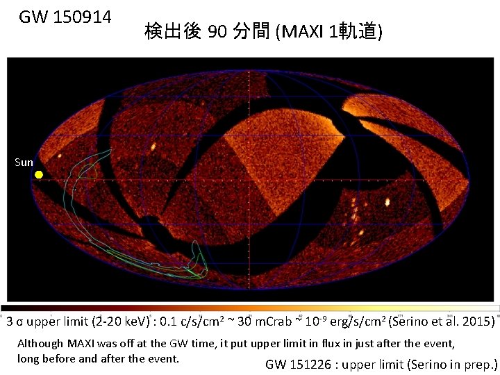 GW 150914 　　　　検出後 90 分間 1軌道) 　 1 orbit (~92(MAXI min) Sun 3 σ