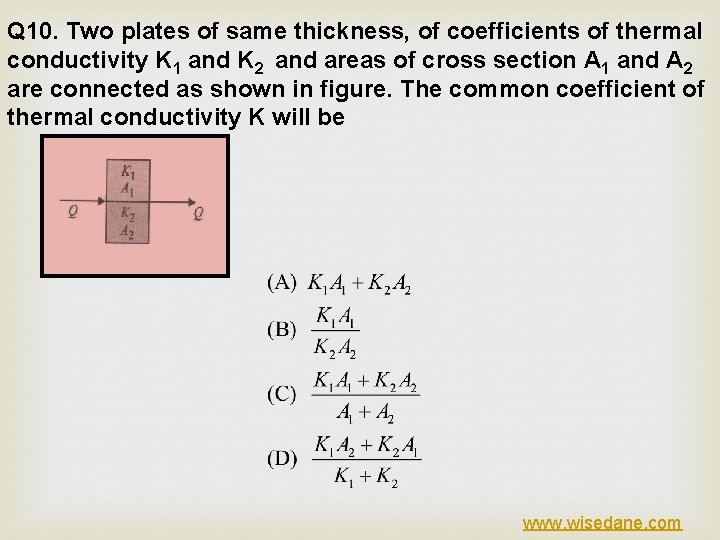 Q 10. Two plates of same thickness, of coefficients of thermal conductivity K 1