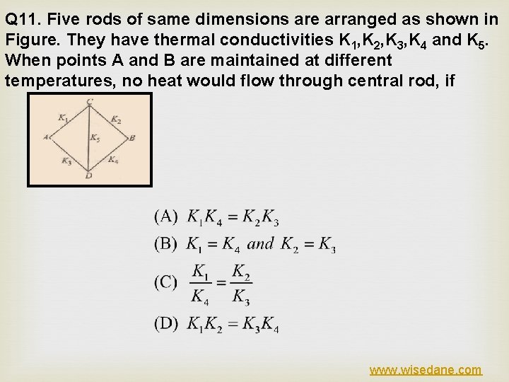 Q 11. Five rods of same dimensions are arranged as shown in Figure. They