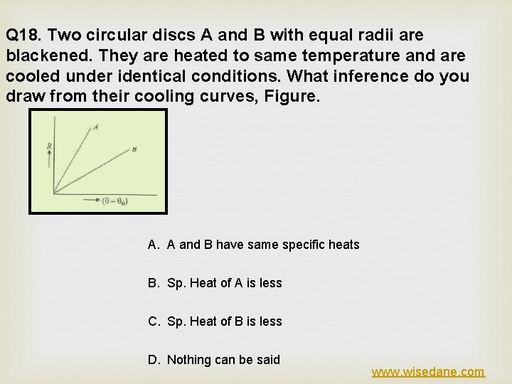 Q 18. Two circular discs A and B with equal radii are blackened. They