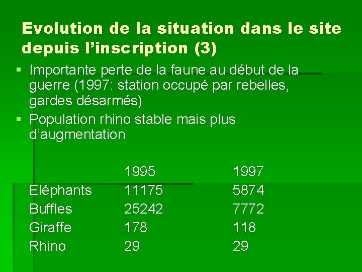 Evolution de la situation dans le site depuis l’inscription (3) § Importante perte de