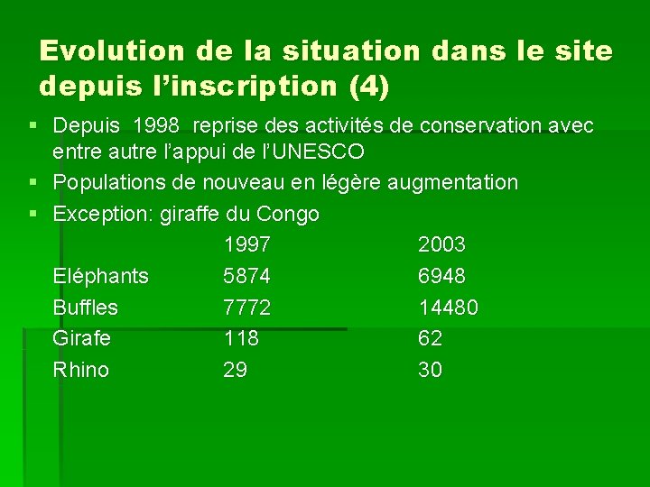 Evolution de la situation dans le site depuis l’inscription (4) § Depuis 1998 reprise