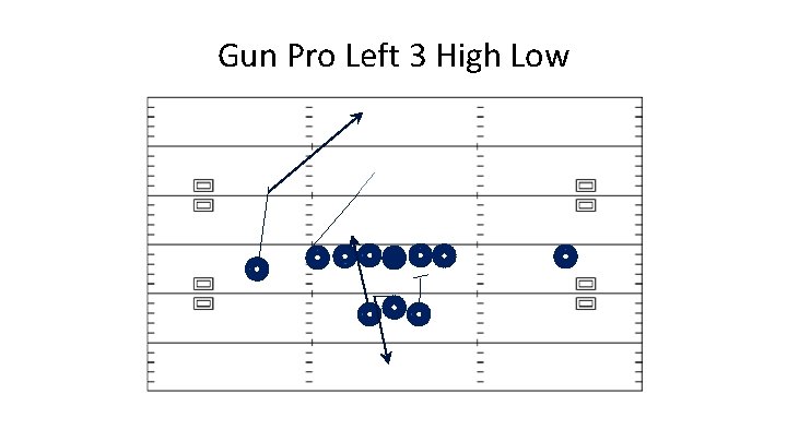 Gun Pro Left 3 High Low 