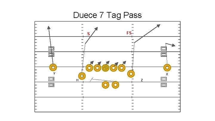 Duece 7 Tag Pass S FS Y X H Z 