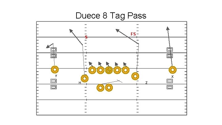 Duece 8 Tag Pass S FS Y X H Z 