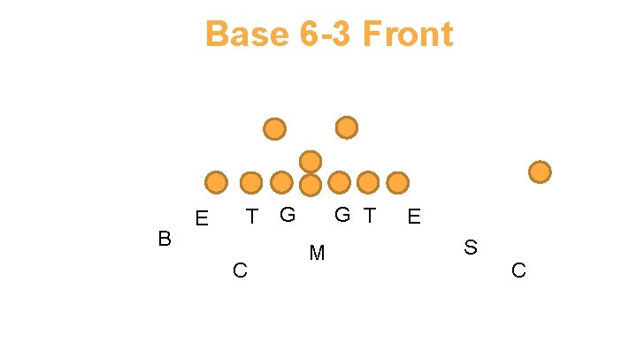 Base 6 -3 Front B E T G C G T M E S